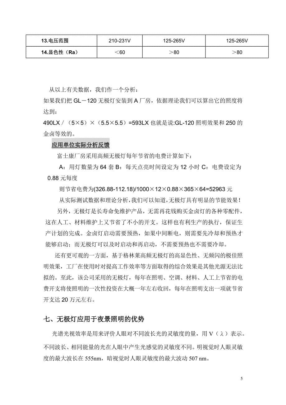 无极灯技术资料.doc_第5页