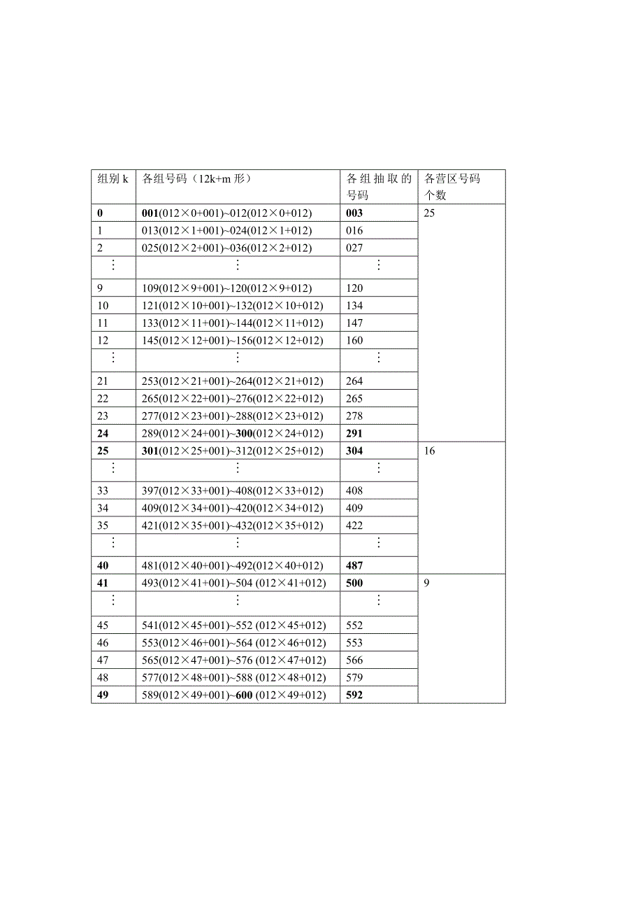 一道“不讲”规则的高考题_第2页