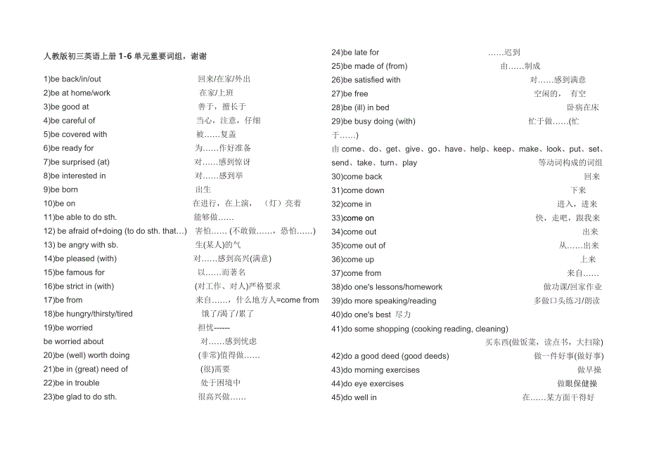 初三英语上册1-6单元短语_第1页