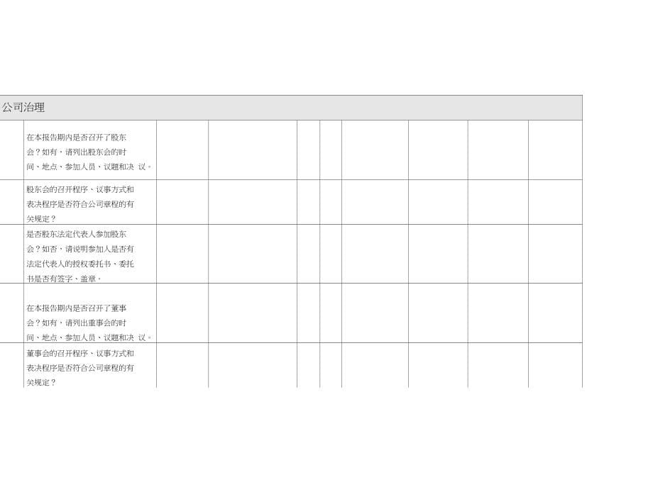 基金管理有限公司季度监察稽核项目_第5页