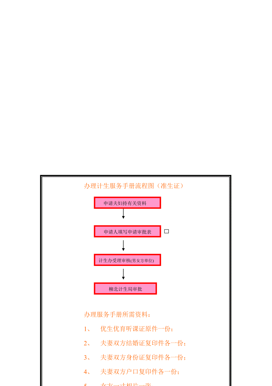 办理计生服务手册流程图(准生证)_第1页