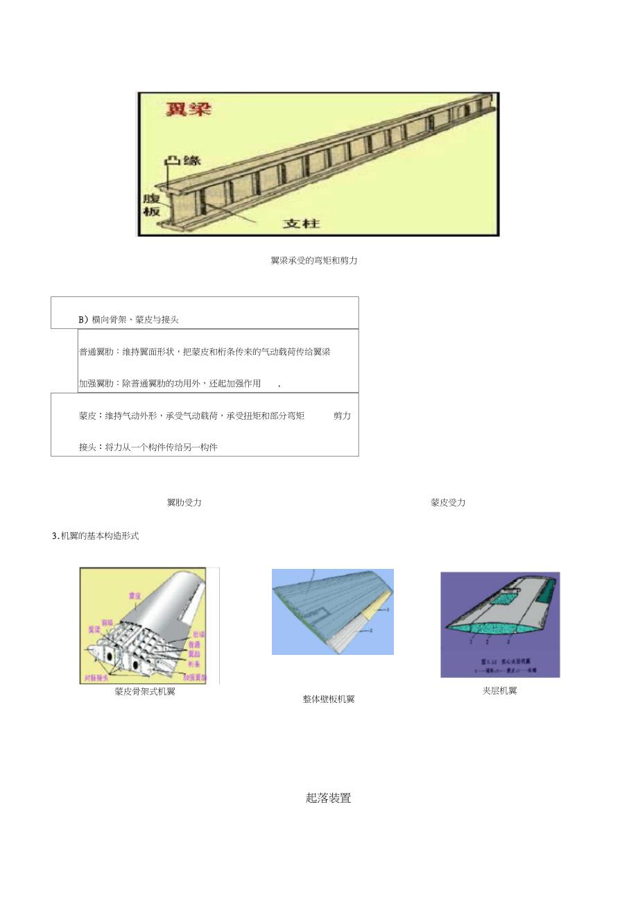 飞机基本构造_第4页