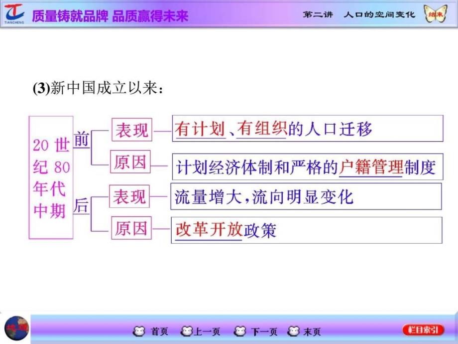 ...第2部分第六章人口的变化第二讲人口的空间变化 ..._第3页