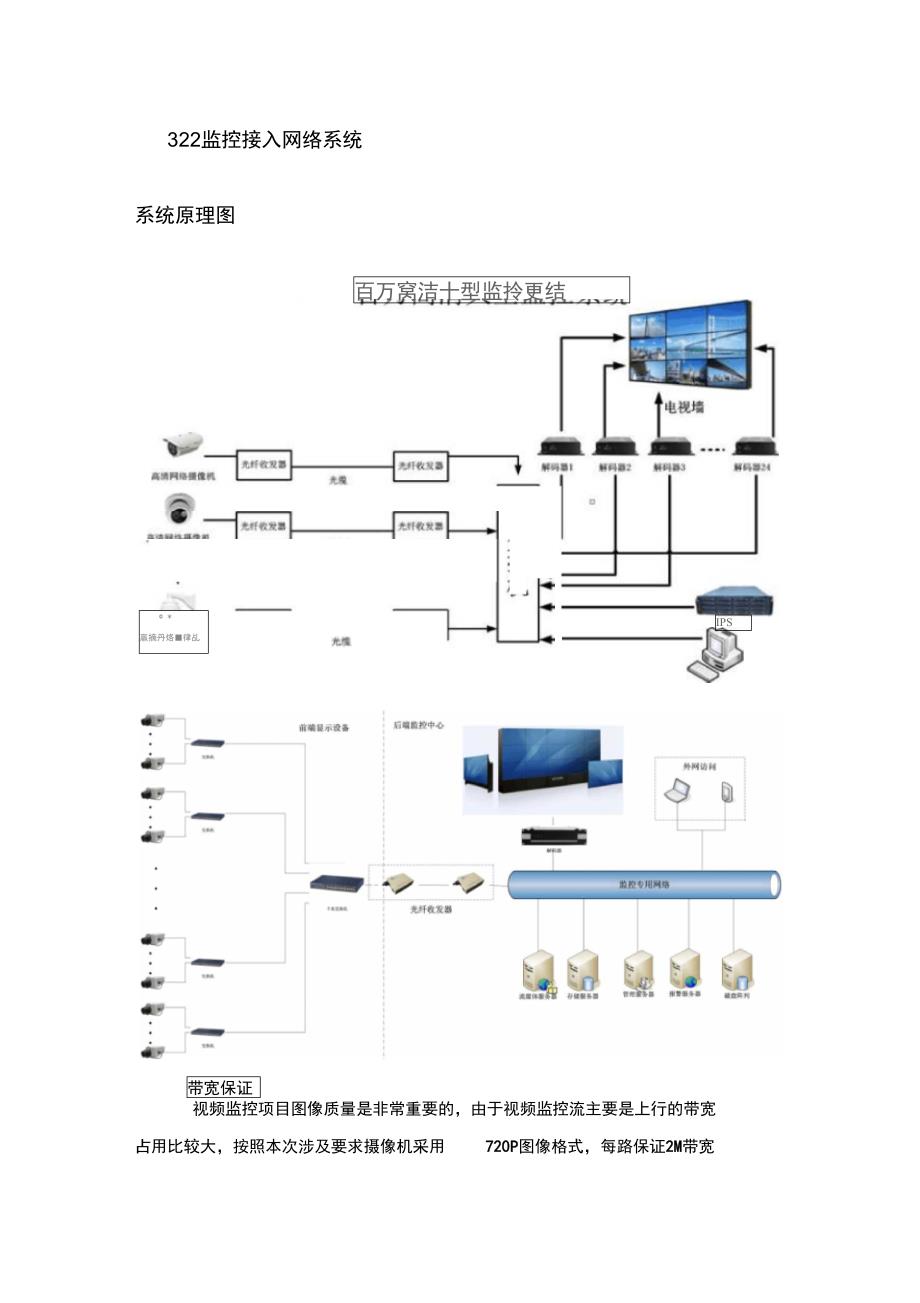 村级视频监控方案_第4页