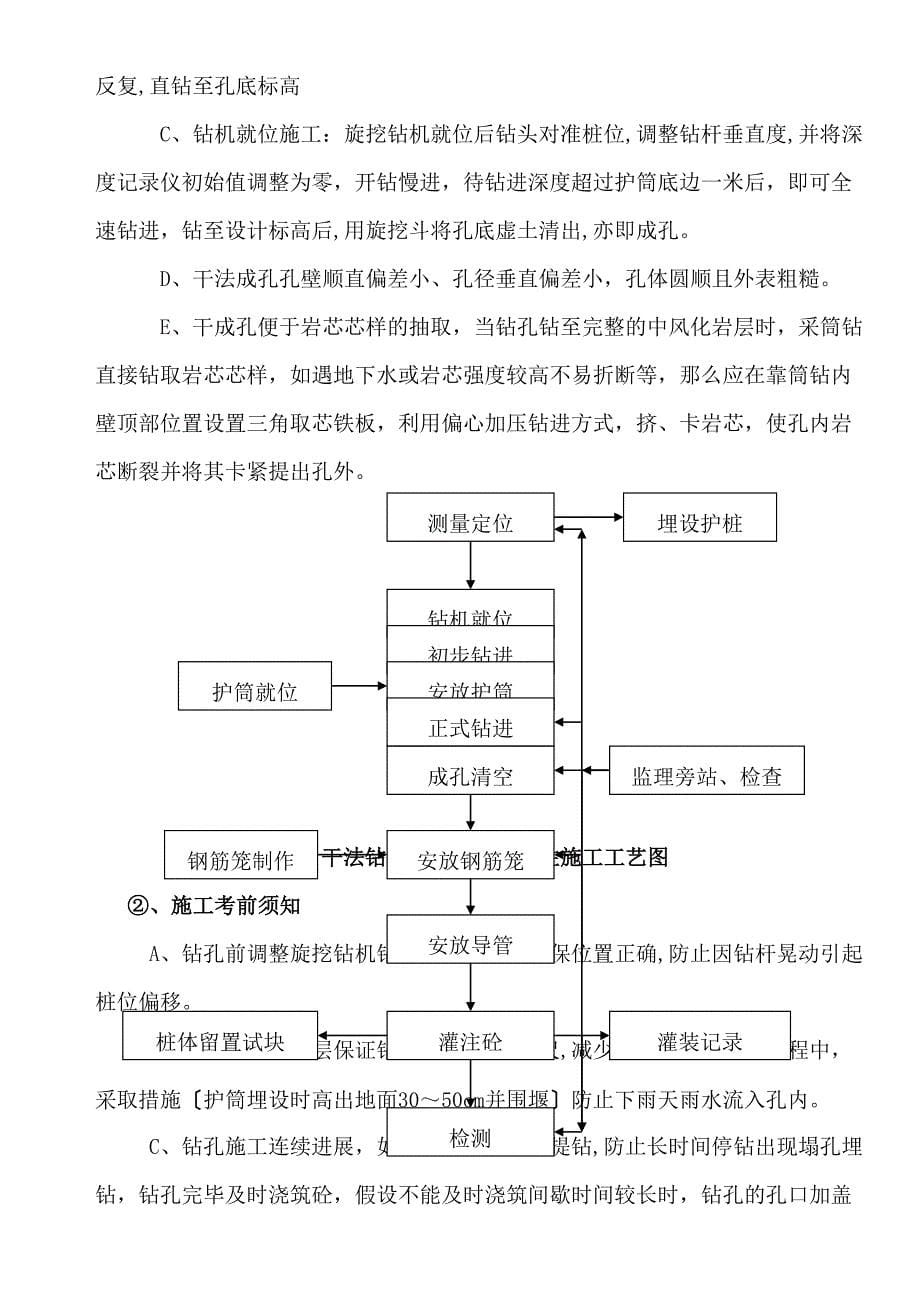 旋挖钻干成孔的施工方案_第5页