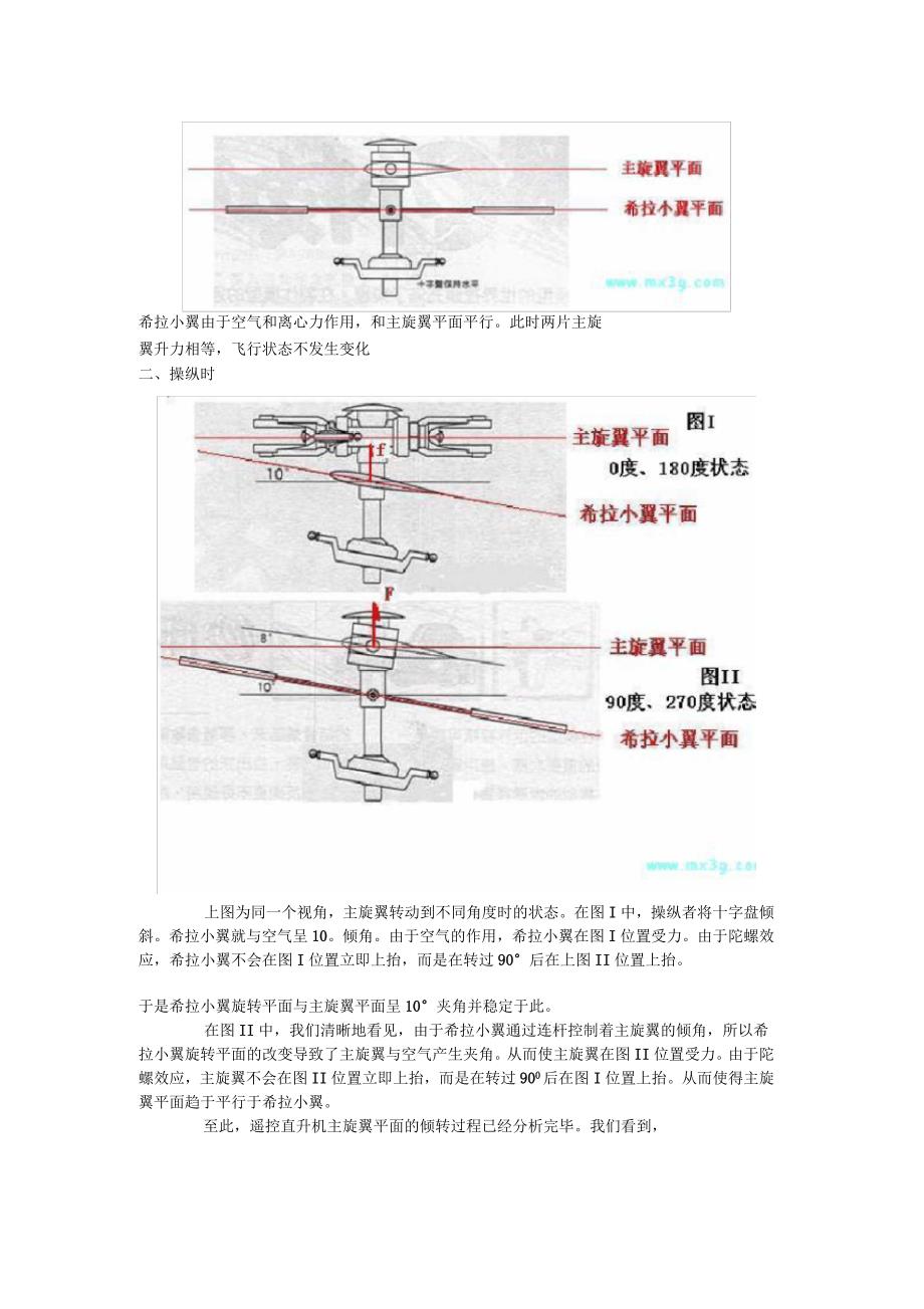 遥控直升机控制原理与性能分析_第3页