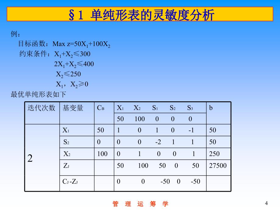 纯形法的灵敏度分析与对偶_第4页