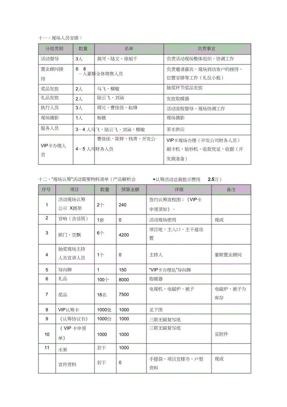 房地产认筹活动执行方案（完整版）_第3页