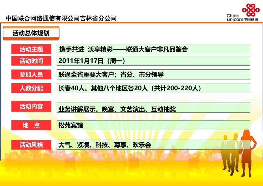 携手共进沃享精彩3G行业应用产品推广会暨联通大客户答谢会策划方案_第4页