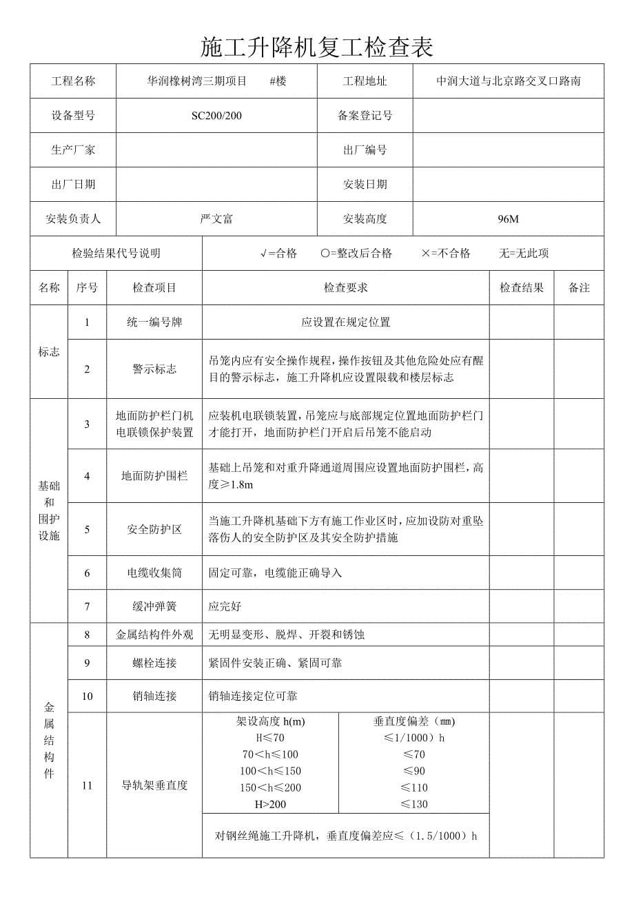 施工升降机周期检查表优质资料_第5页