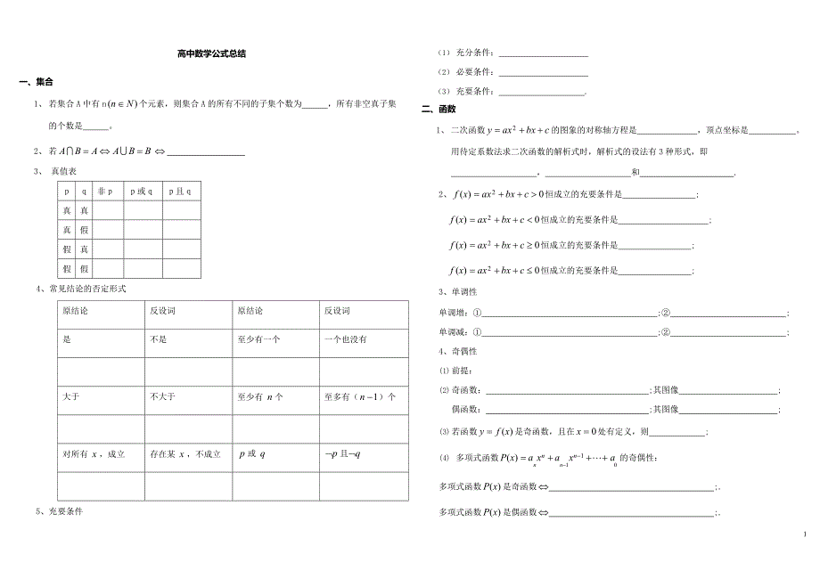 (完整版)高中数学公式总结-默写版,推荐文档_第1页