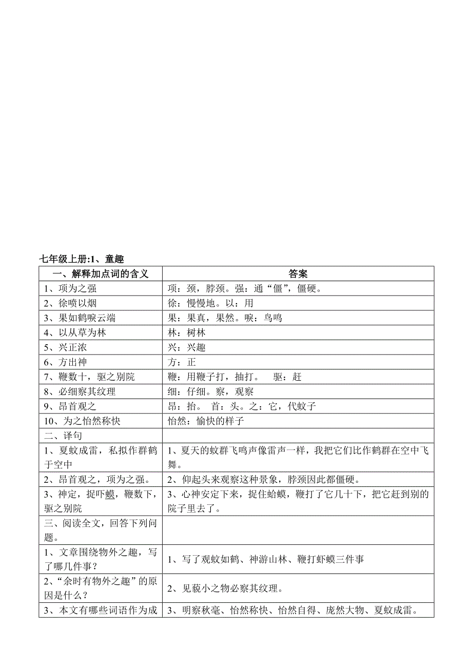 初中阶段文言文总复习_第1页