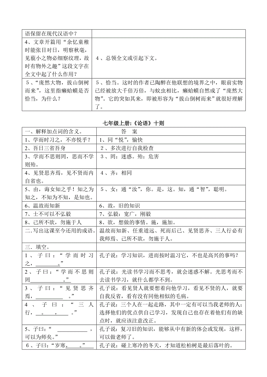 初中阶段文言文总复习_第2页