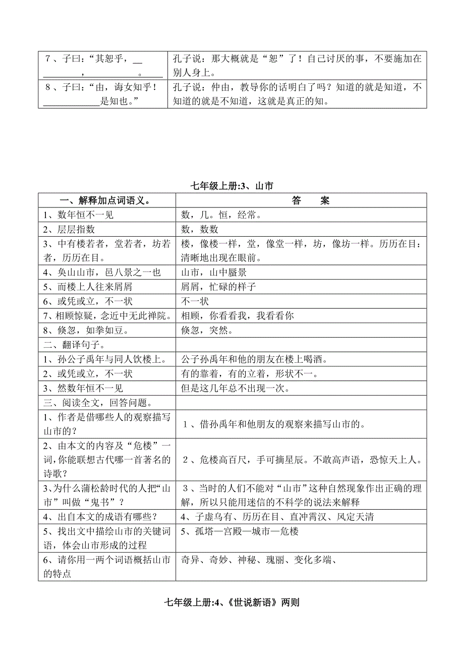 初中阶段文言文总复习_第3页