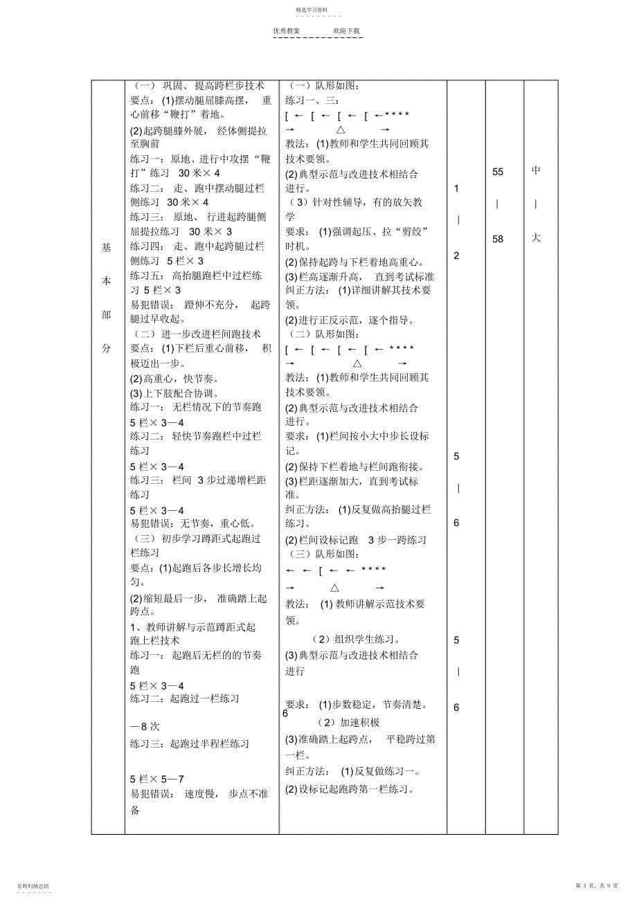 2022年跨栏技术教学教案_第5页