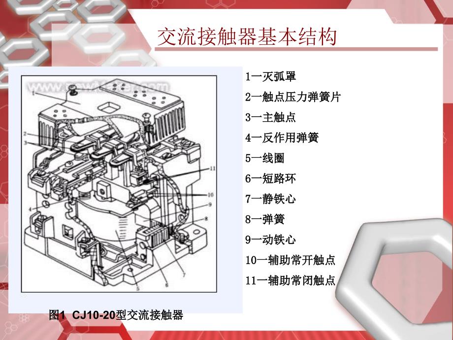 接触器工作原理及构造课件_第4页