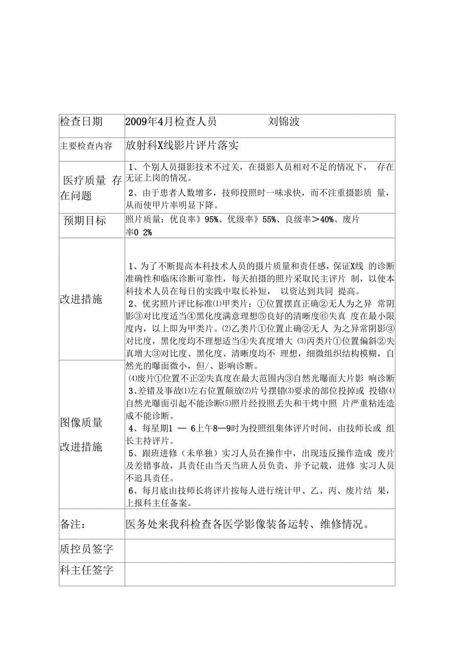 放射科医疗质量管理持续改进措施记录_第5页