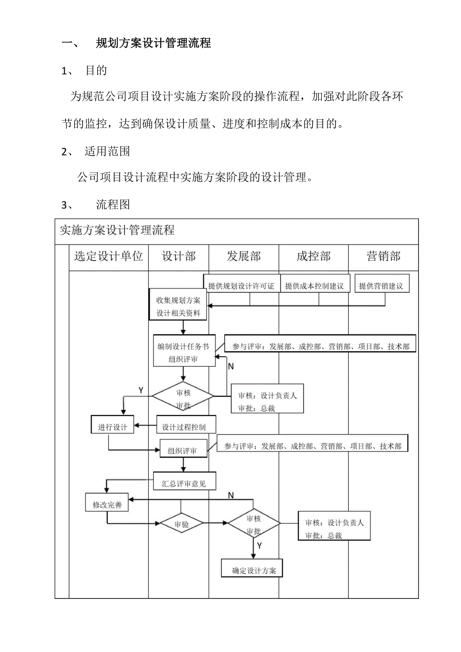 设计管理流程_第3页