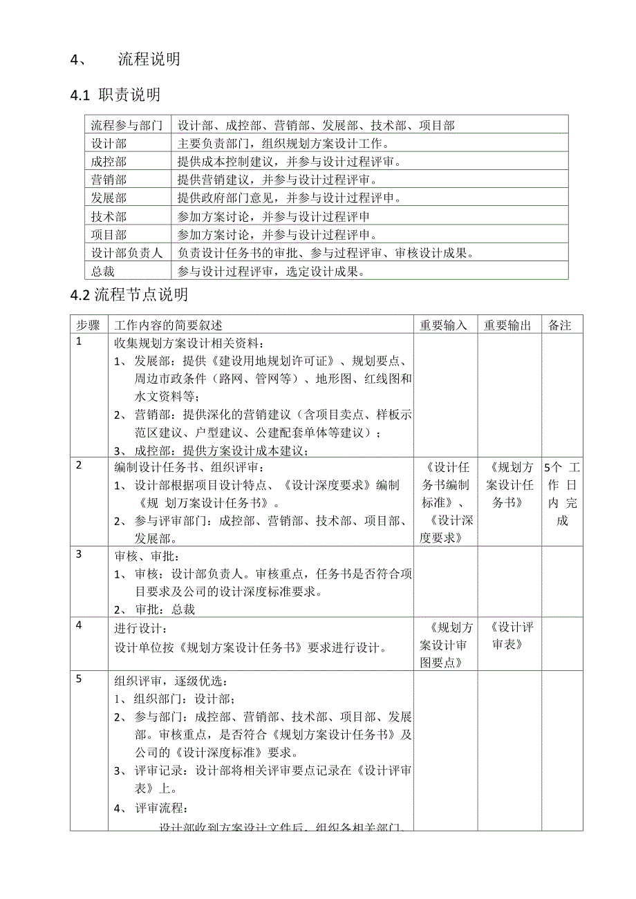 设计管理流程_第4页