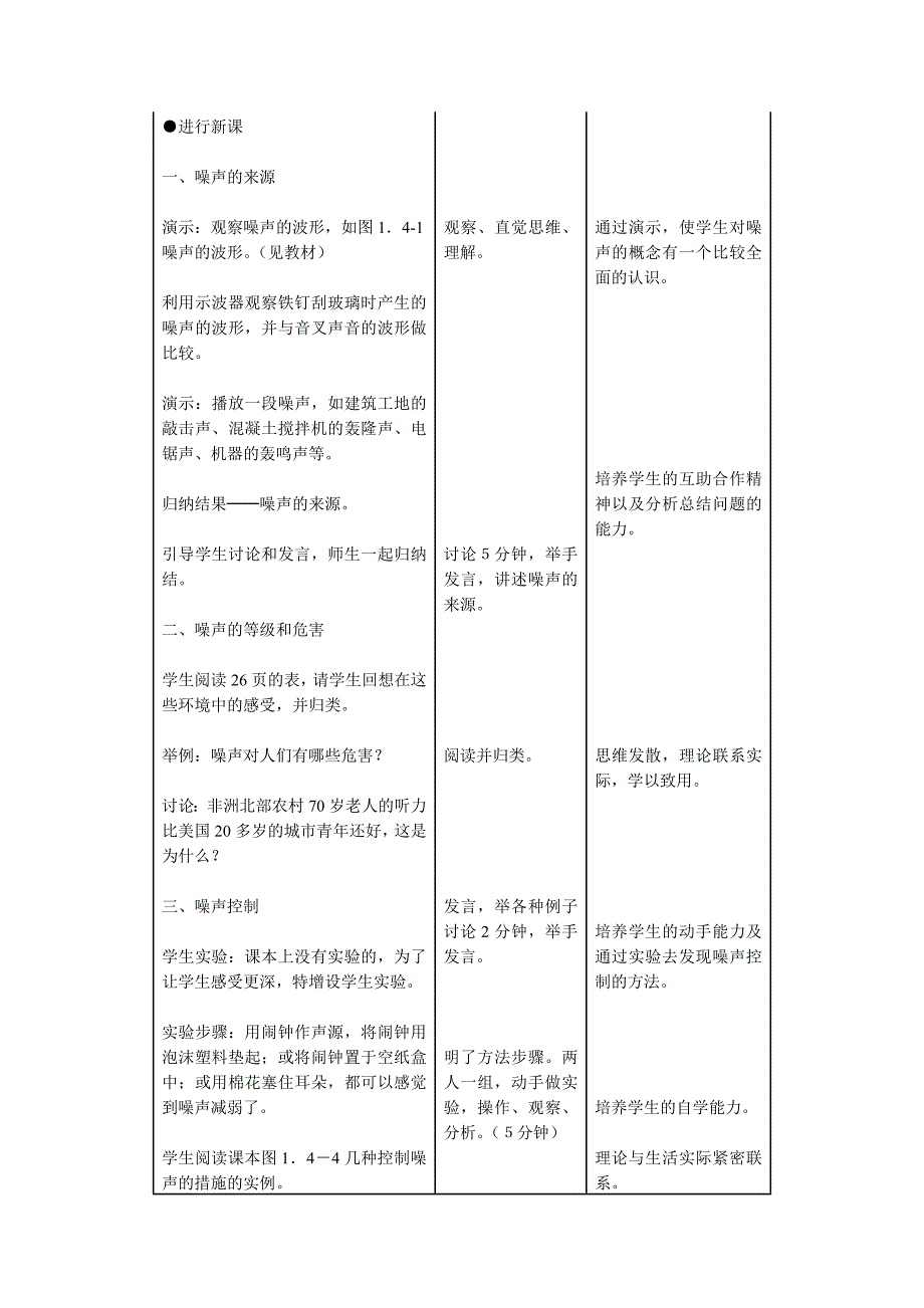 第四节噪声的危害和控制_第3页