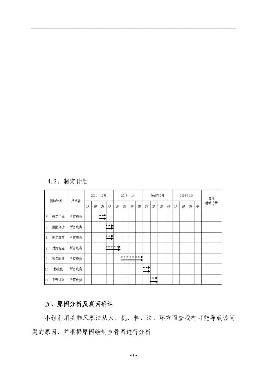 本科毕业设计论文--a7车型防冻液加注不满qc小组活动成果报告_第5页