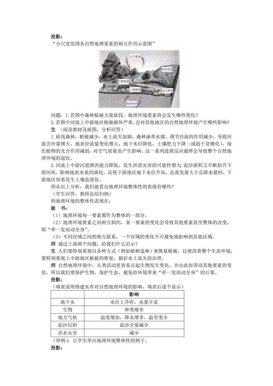 高一湘教版地理必修一教案：3.2 自然地理环境的整体性_第3页