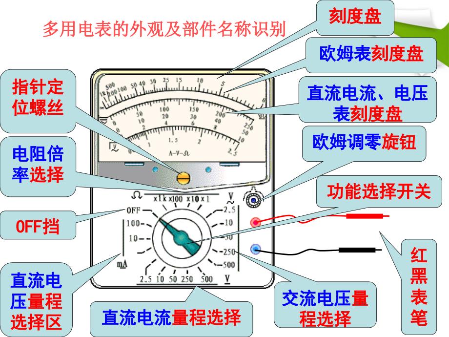 24认识多用电表_第3页