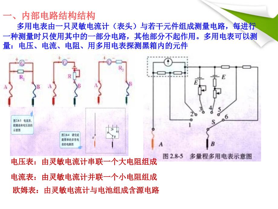 24认识多用电表_第4页