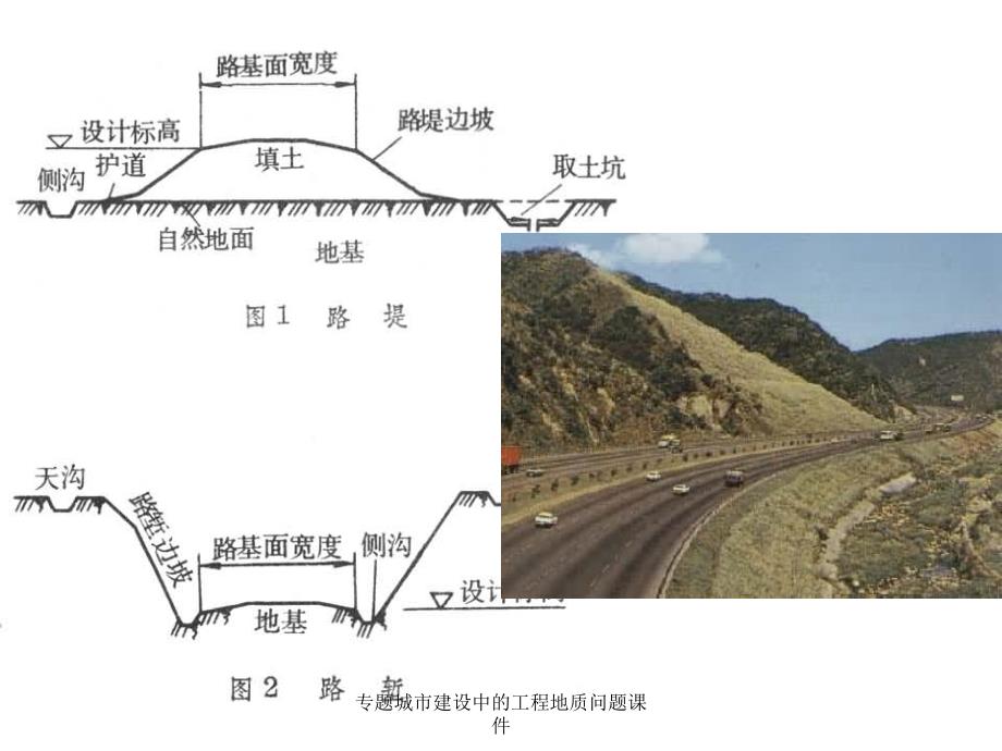 专题城市建设中的工程地质问题课件_第2页