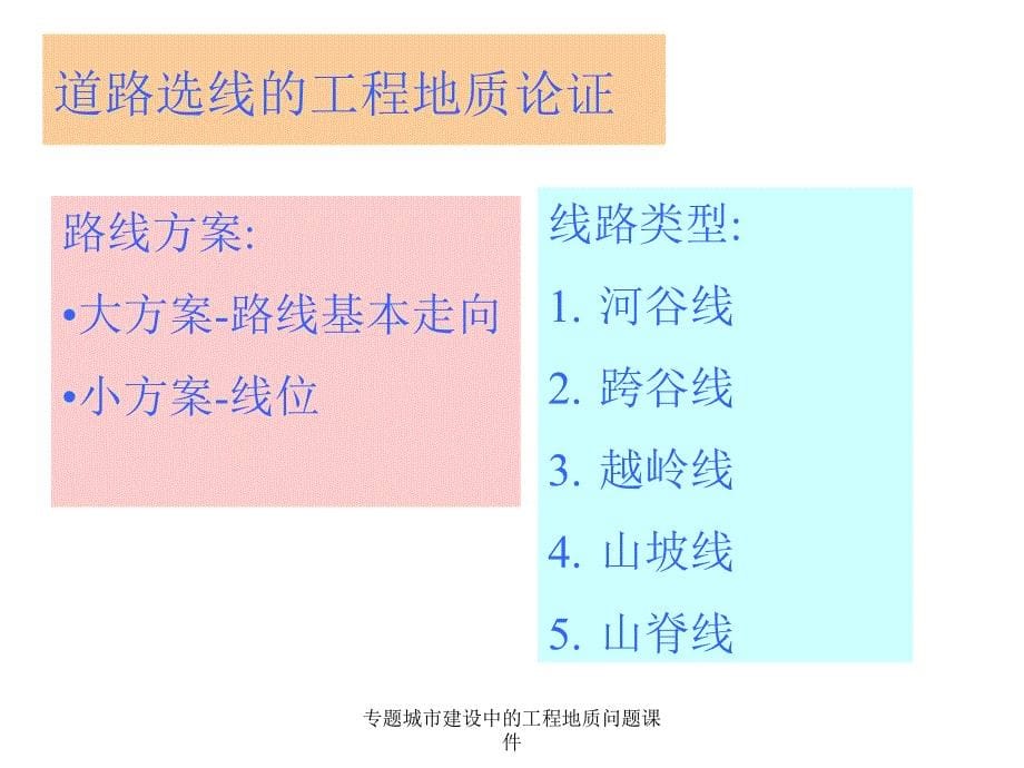 专题城市建设中的工程地质问题课件_第5页