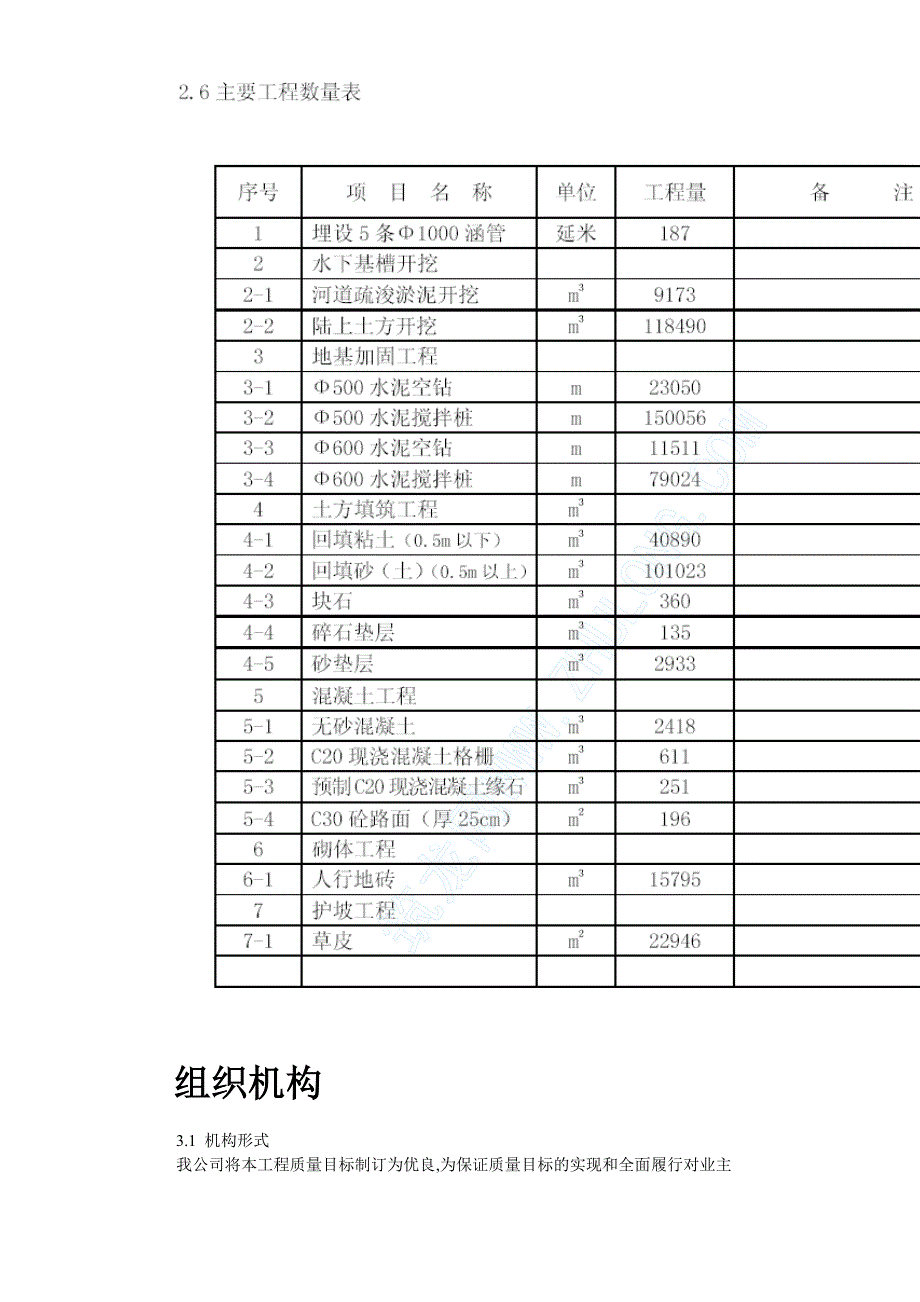 黄沙河涌改造工程施工组织设计3_第4页