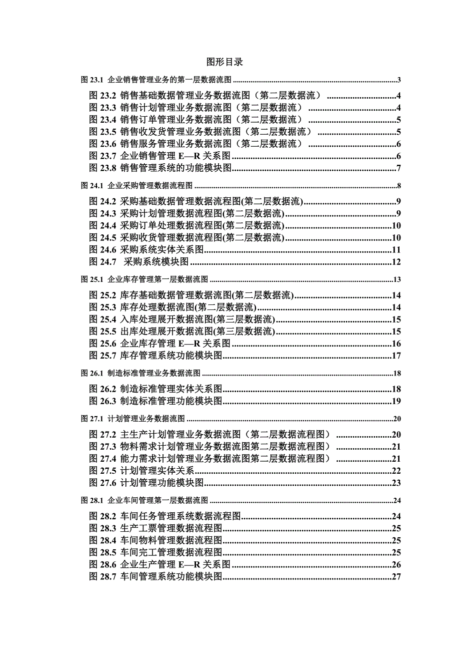 erp流程图实例大全(精品)_第1页