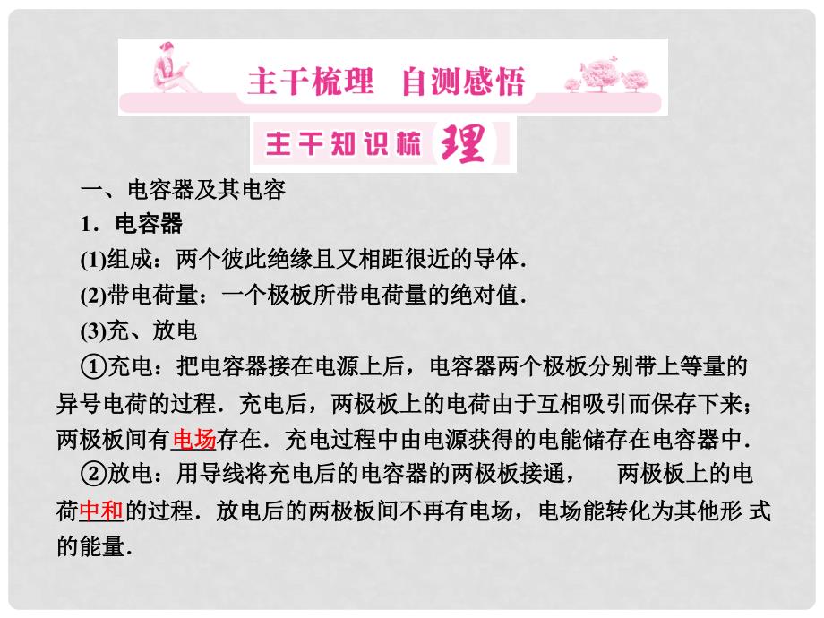 高考物理一轮复习 第6章第3单元 电容器与电容　带电粒子在匀强电场中的运动课件 新人教版_第2页