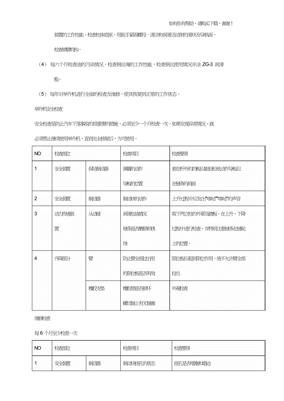 汽修常用设备维护保养手册(DOC50页).doc_第2页