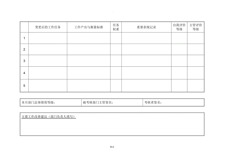 管理精品部门月度计划评价表_第2页