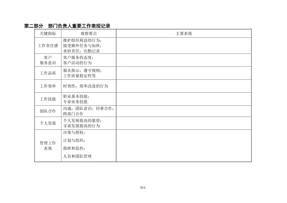 管理精品部门月度计划评价表_第4页