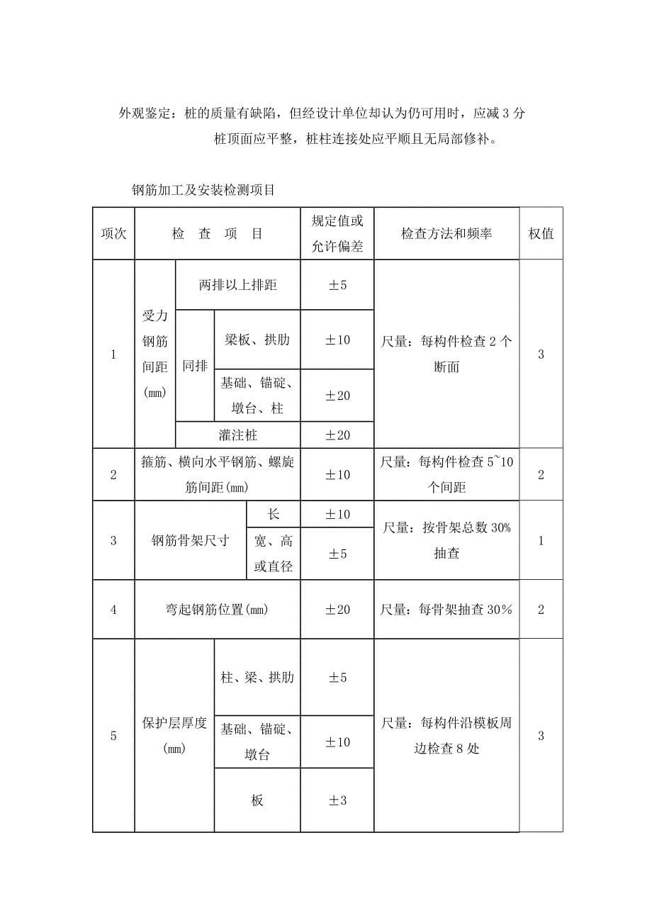 装配式连续结构空心板桥施工方案设计_第5页