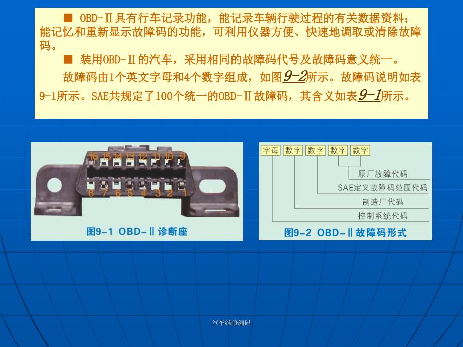 汽车维修编码课件_第3页