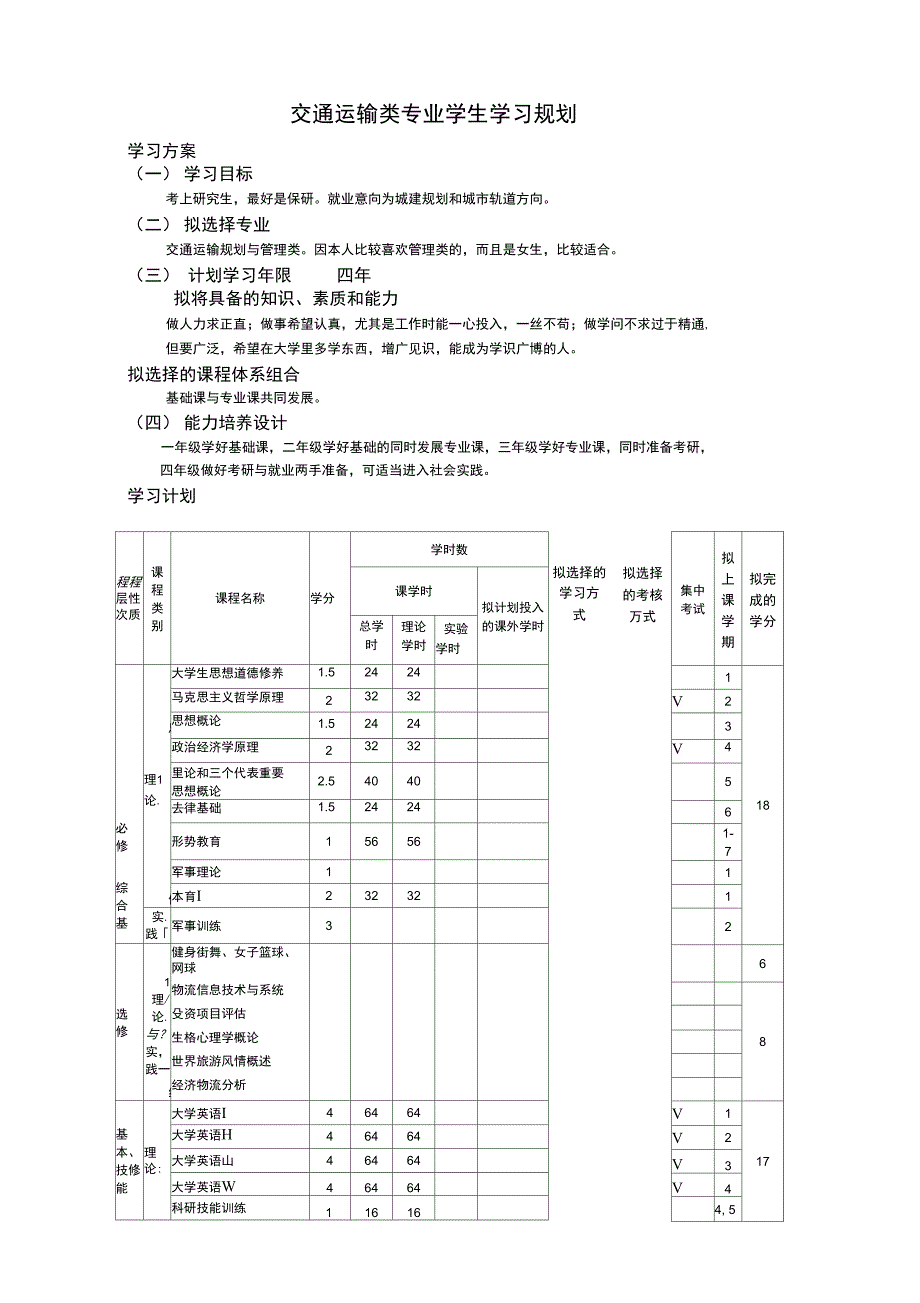 交通运输类专业学生学习规划_第1页