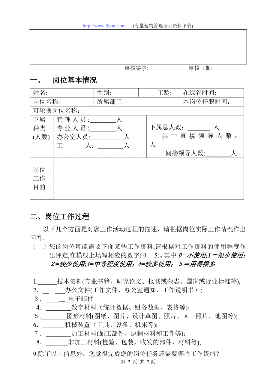 3岗位描述问卷模板可编辑范本_第2页