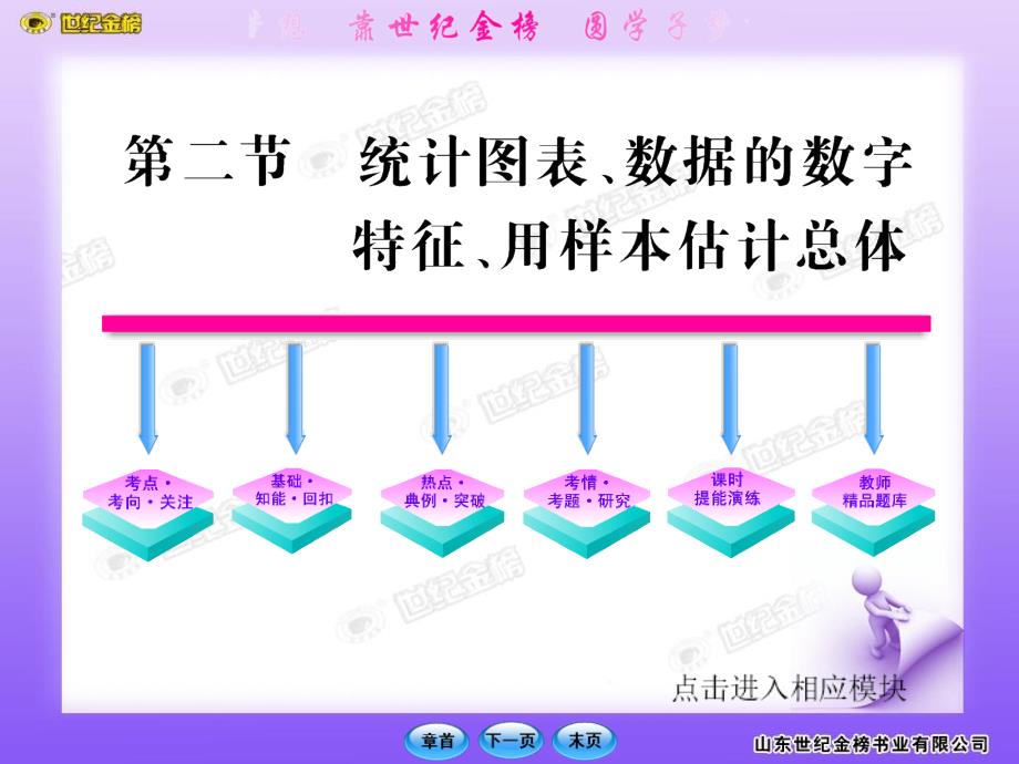 版高中全程复习方略教师用书配套课件10.2统计图表数据的数字特征用样本估计总体北师大版数学文陕西专用_第1页