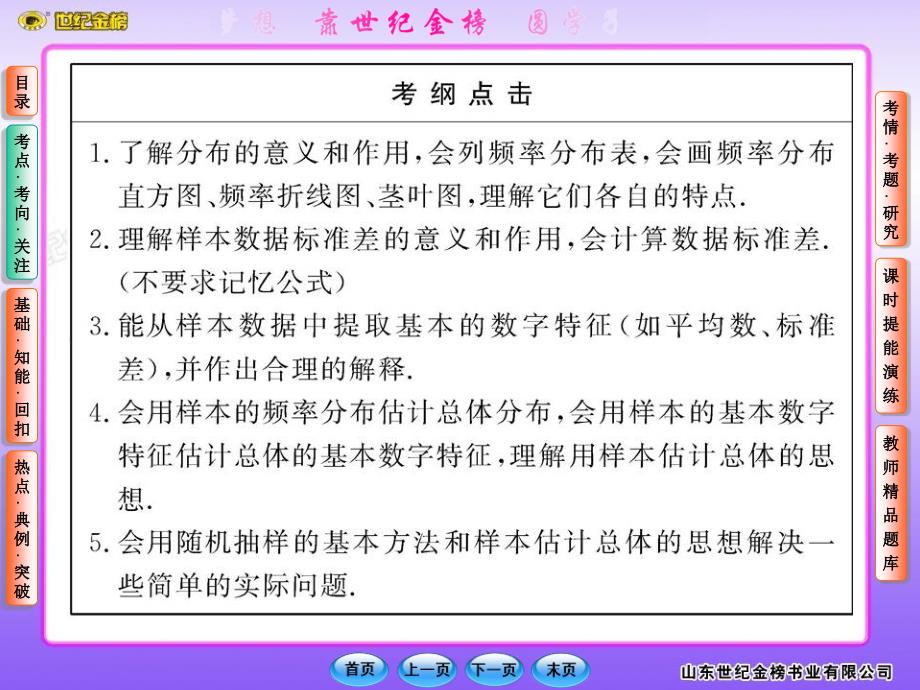 版高中全程复习方略教师用书配套课件10.2统计图表数据的数字特征用样本估计总体北师大版数学文陕西专用_第3页