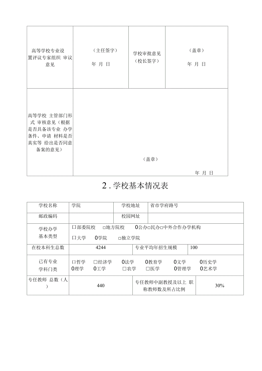 学院 物流管理专业申报书_第4页