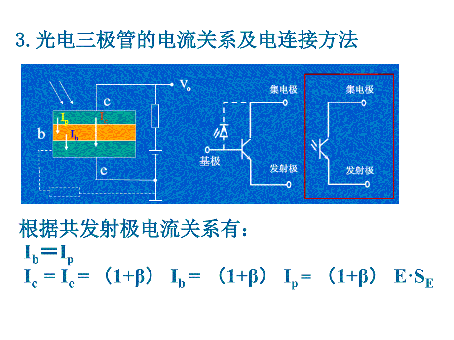 第3章-光电阴极与光电倍增管.._第3页