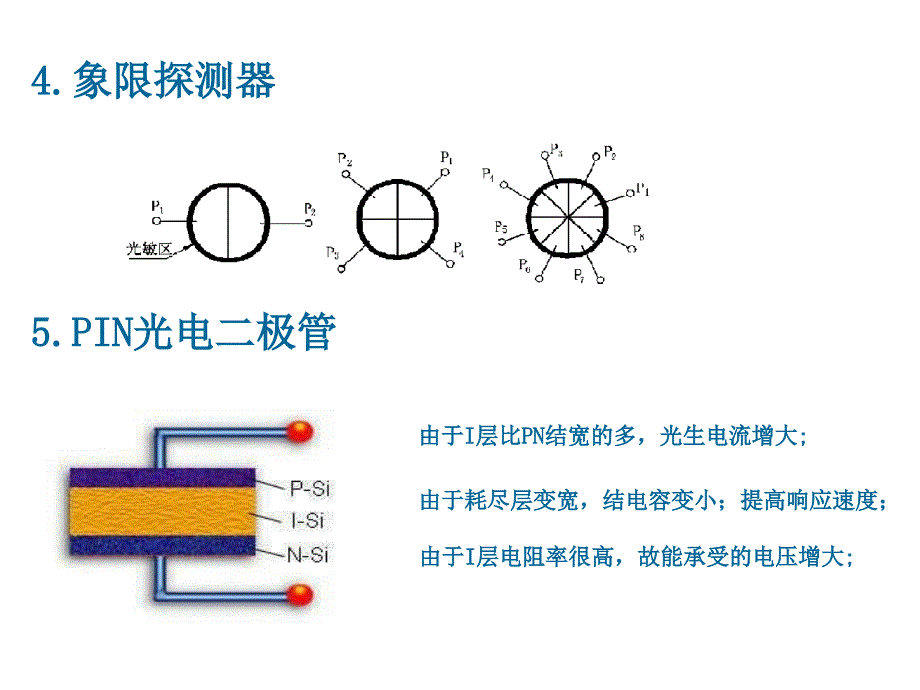 第3章-光电阴极与光电倍增管.._第4页