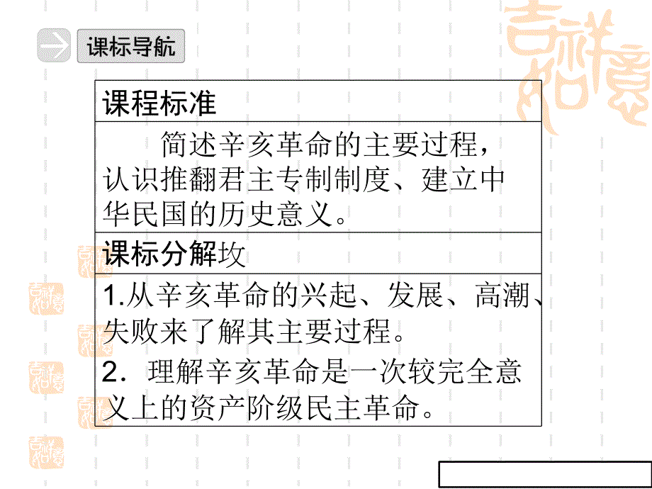 辛亥革命ppt课件(高一历史)_第2页