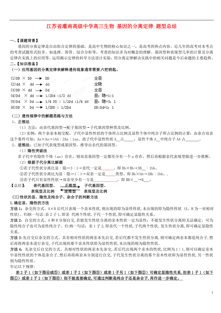 江苏省灌南高级中学高三生物 基因的分离定律 题型总结.doc_第1页