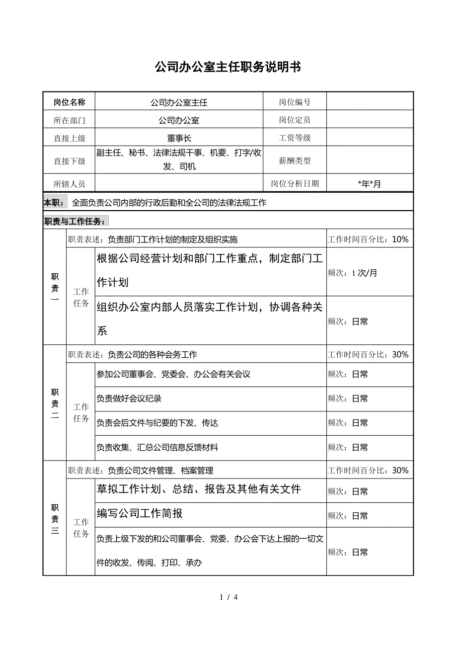 公司办公室主任职务说明书_第1页