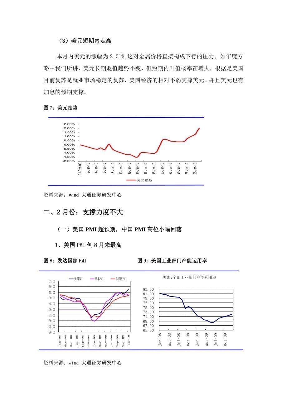 有色金属行业投资策略报告_第5页