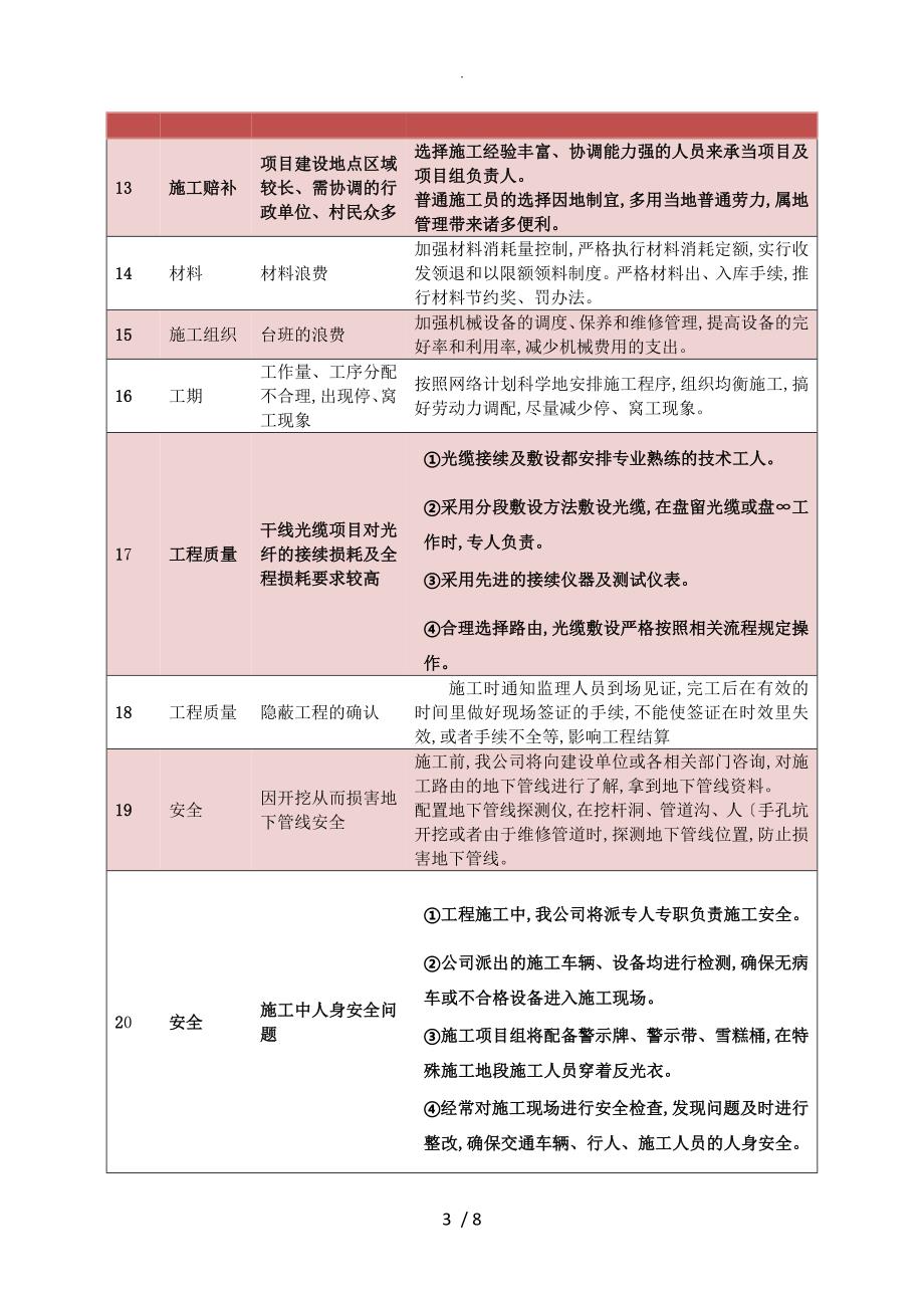 通信线路施工造价控制方案说明_第3页